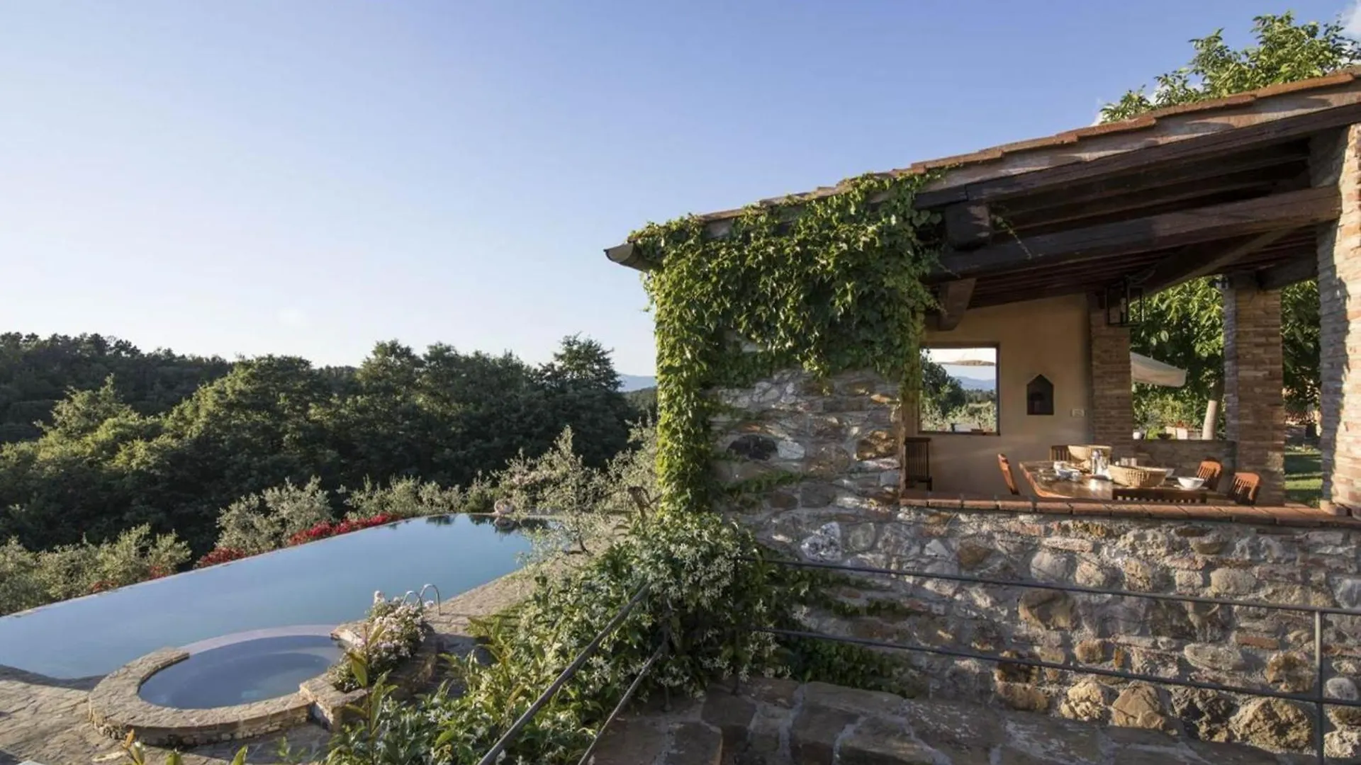 Villa Il Conventino Mercatale Val Di Pesa 0*,  Ιταλία